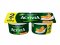 ACTIVIA jogurt meruňka 2x120g