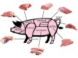VEPŘOVÁ KRKOVICE bez kosti cca 2kg (mražené)